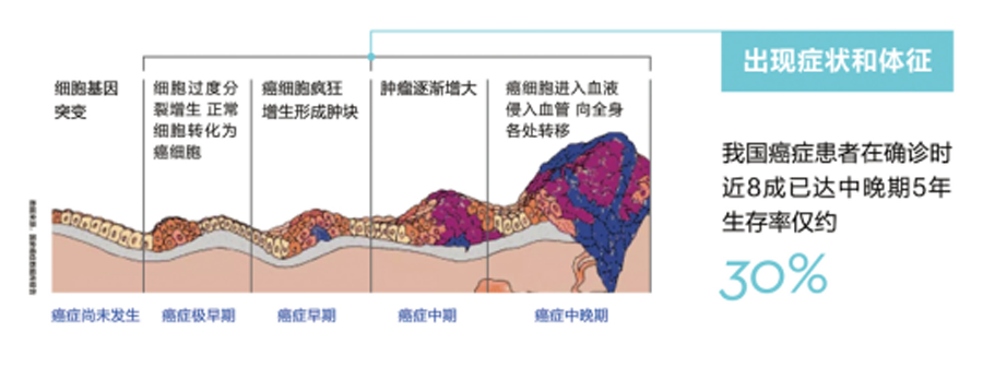 &#20061;&#28216;&#24179;&#21488;&#45;&#20061;&#28216;&#40;&#20013;&#22269;&#41;&#19968;&#31449;&#24335;&#26381;&#21153;&#24179;&#21488;