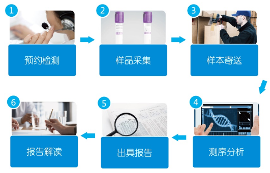 &#20061;&#28216;&#24179;&#21488;&#45;&#20061;&#28216;&#40;&#20013;&#22269;&#41;&#19968;&#31449;&#24335;&#26381;&#21153;&#24179;&#21488;